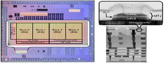 MRAM-чипы - оперативная память нового поколения